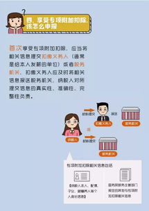 炒股如何新个税