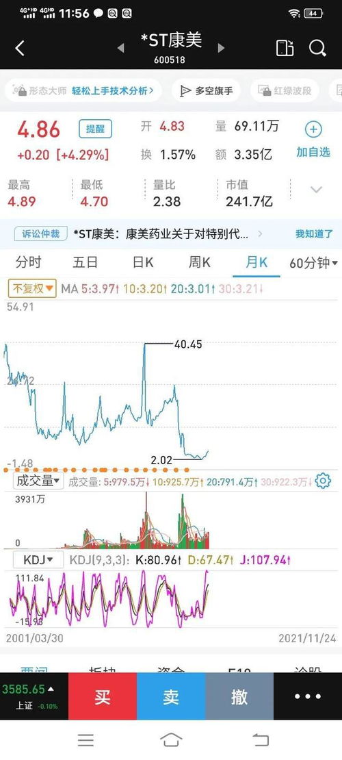 炒股如何吸粉丝赚钱