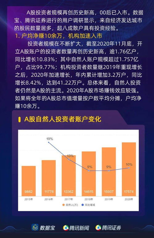 陈继豪炒股经验