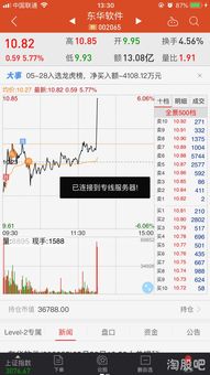 买股票做t会不会亏钱