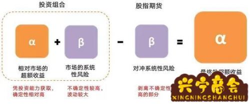 股票大跌散户如何对冲(散户对冲股票的工具有哪些)