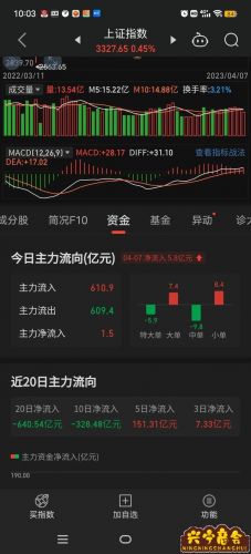 新股上市机构持有多少股票(新股上市规定持有多少天)