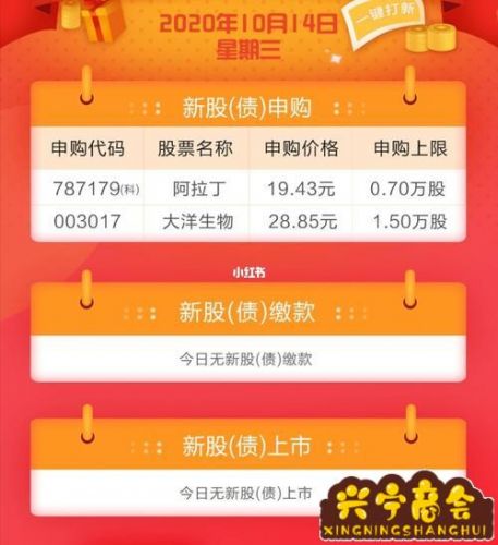 如何申购股票交易