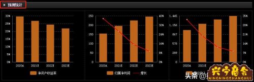 股票中的蓝色是什么(股票中的量比是什么意思)
