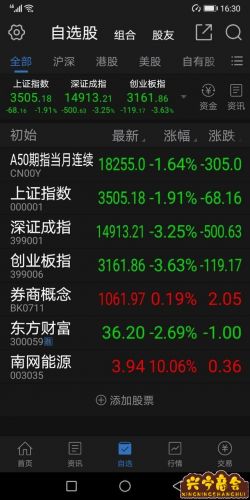 三成仓股票多少(股票一般几成仓合适)