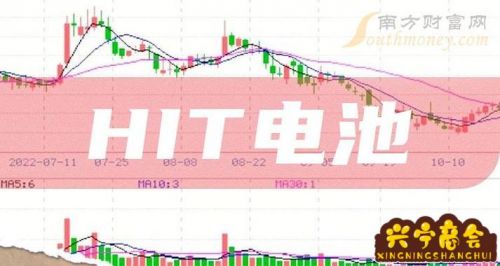 新能源电池股票